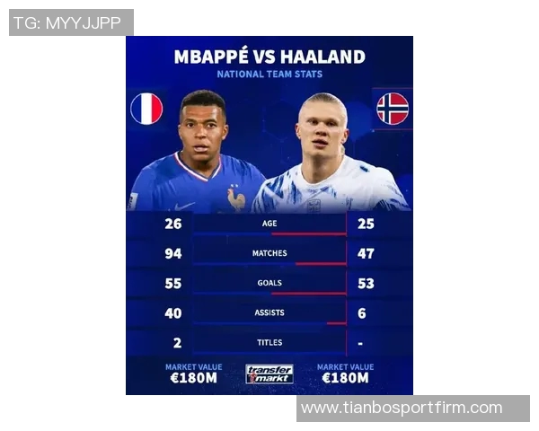 姆巴佩渴望对赫塔费首发出战赫伊森期待国家德比复出