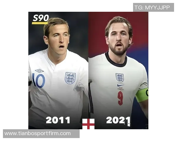 凯恩谈英格兰进步与夺冠希望：大赛前的热门球队心态与成长之路